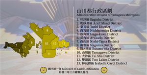 山川都行政區劃